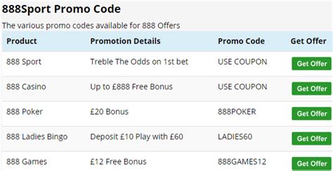 bet 888 promotion code